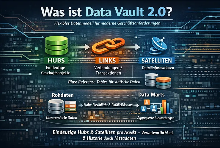 Data Vault
